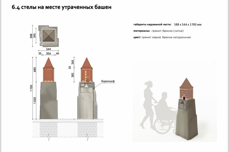 В Смоленске установят миниатюры башен крепостной стены 
