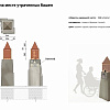 В Смоленске установят миниатюры башен крепостной стены 