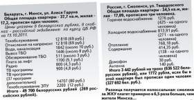Жить в Смоленске в 6,5 раза дороже, чем в Минске
