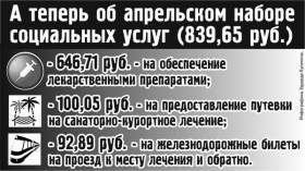 На сколько вырастут в Смоленской области пенсии и доплаты с 1 апреля
