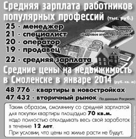 Крупнейшие застройщики Смоленской области - о секретах цен на жилье