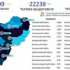 Как распределились случаи заболевания COVID-19 в Смоленской области