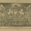 Гравюра «Изображение Соловецкого монастыря», сделанная по пластине 1837 года.