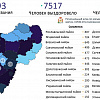 В 8 муниципалитетах Смоленской области выявили 116 зараженных COVID-19