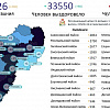 Как распределились новые случаи инфицирования COVID-19 между 18 смоленскими муниципалитетами