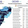 Как распределились случаи заболевания коронавирусом в муниципалитетах Смоленской области