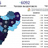 За сутки зараженных COVID-19 выявили в 2/3 районов Смоленской области