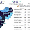  5678 случаев коронавируса подтвердилось в Смоленске