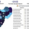 Число случаев заражения COVID-19 в Смоленске превысило 3500