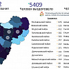 В Смоленске резко выросло число суточных заражений COVID-19