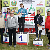 Всероссийские соревнования по спортивному ориентированию "Российский азимут"прошли в Смоленске