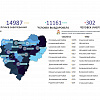 За день больных COVID-19 выявили в 11 муниципалитетах Смоленской области